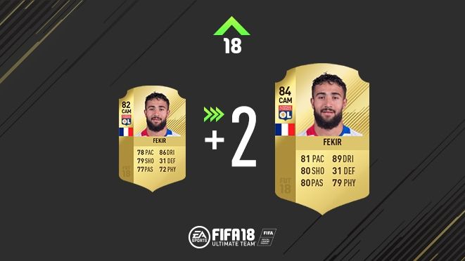 FIFA 18 Ratings Refresh Ligue 1 Fekir