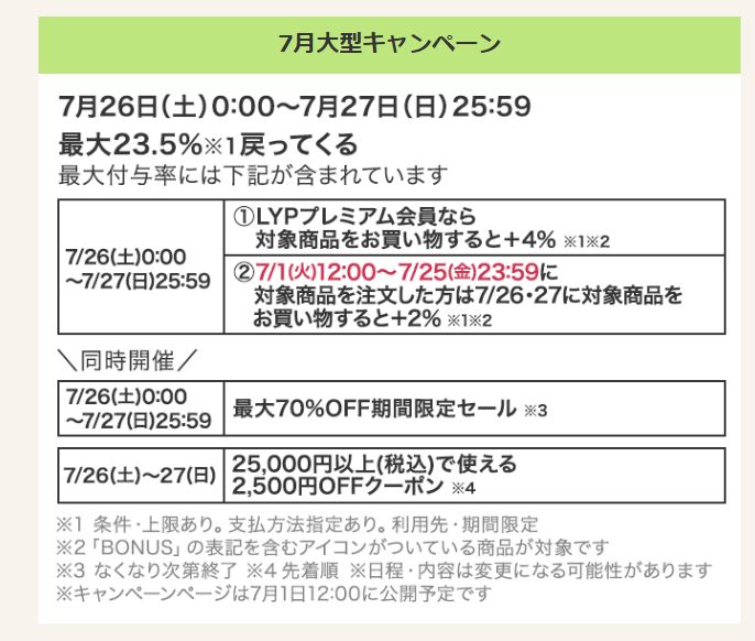 yahoo shopping 202507