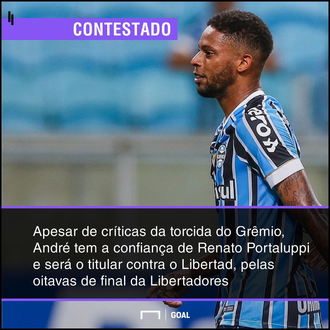 GFX bet365 Grêmio x Libertad