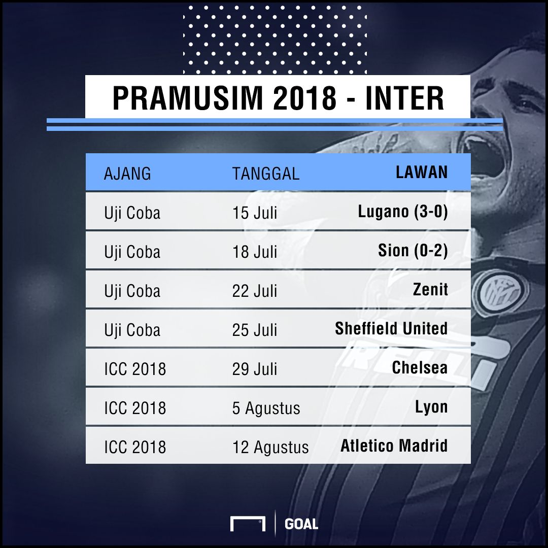 Jadwal Pramusim 2018 - Inter Milan