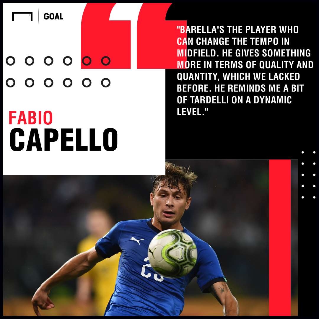 Nicolo Barella Capello Italy PS