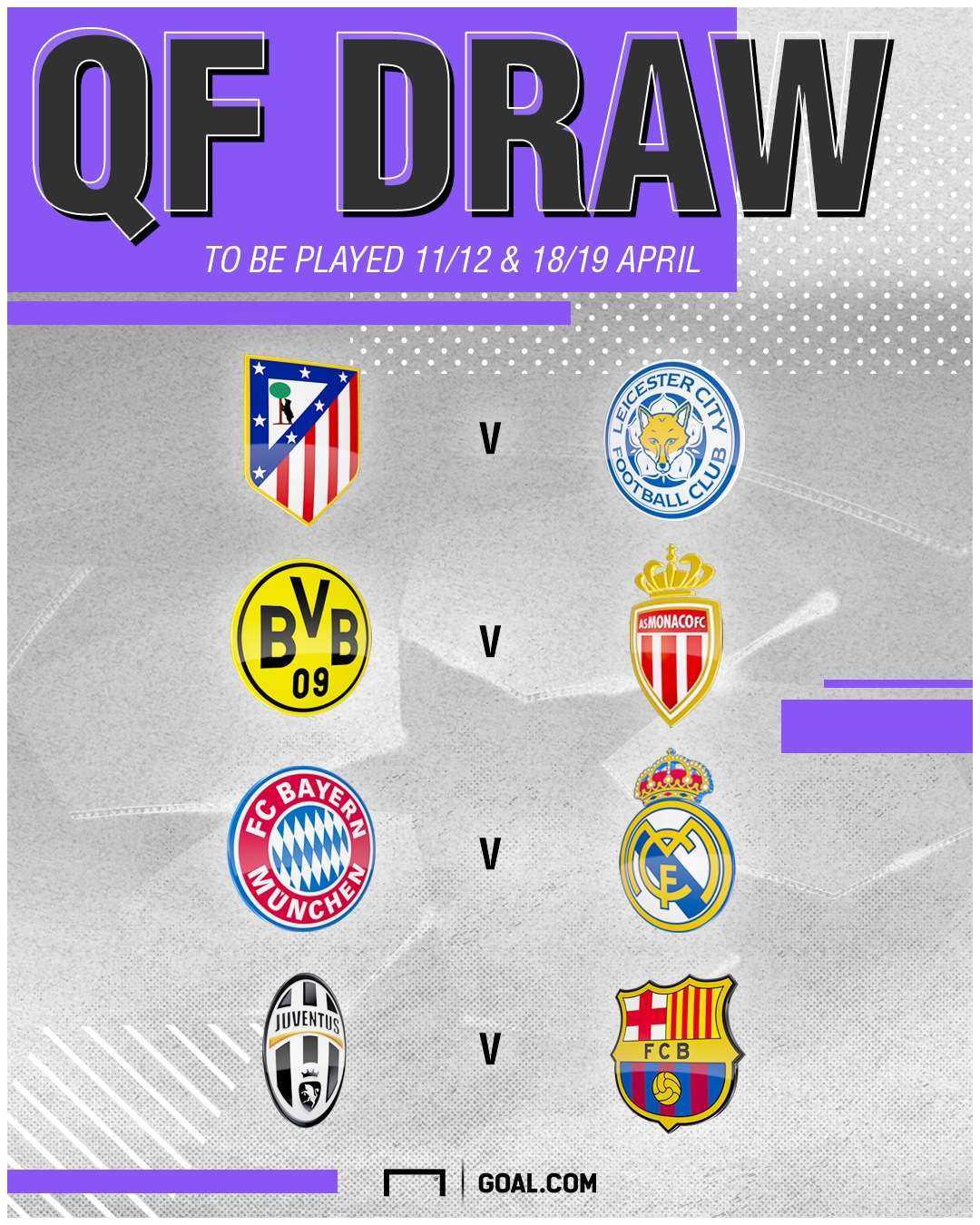 Champions League quarter-final ties