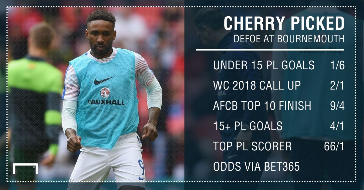 GFX STATS DEFOE AT BOURNEMOUTH