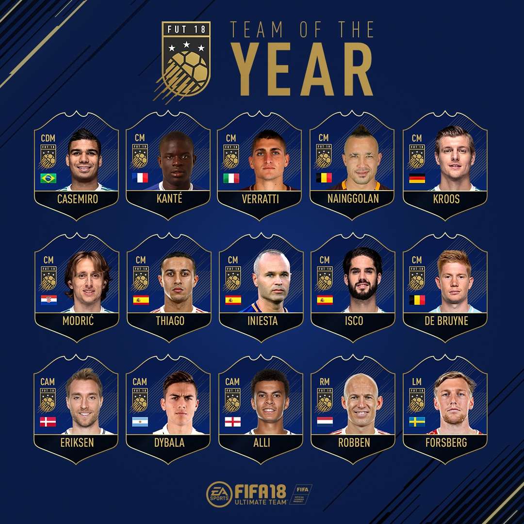FIFA 18 Team of the Year Nominees Midfielders