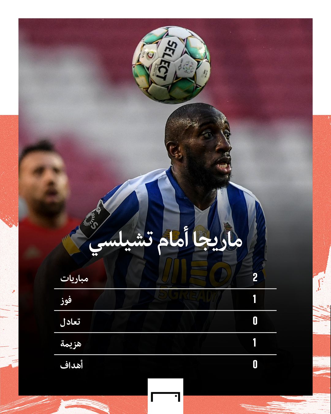 ماريجا أمام تشيلسي