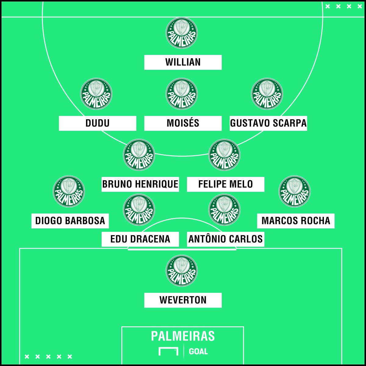 GFX_Palmeiras_240718