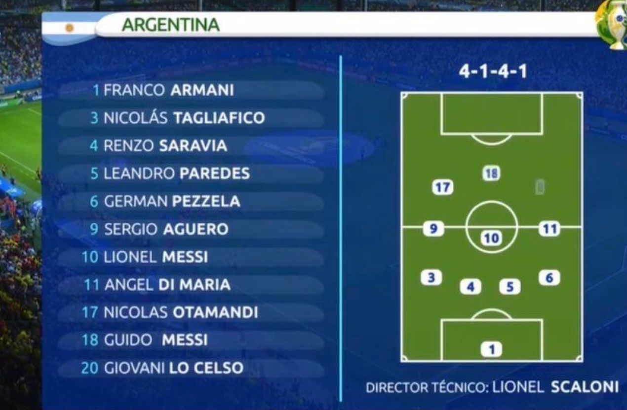 Error Selección argentina vs Colombia