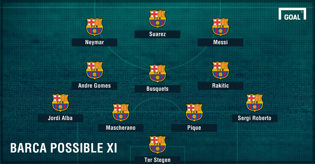 Barca possible Celtic