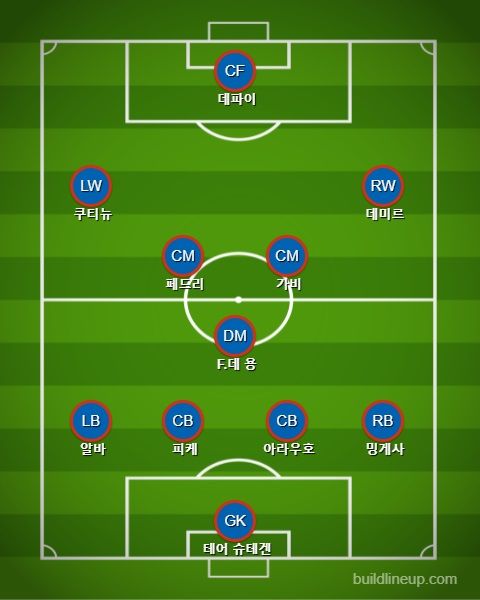 바르셀로나 후반전 vs 바이에른