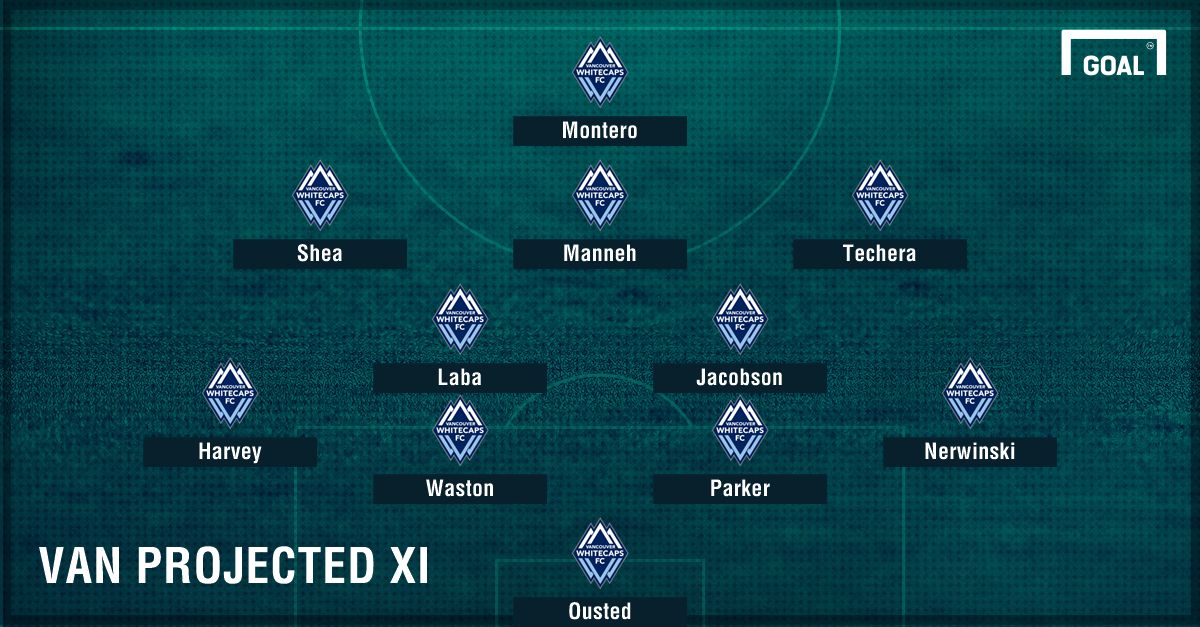 Vancouver Whitecaps XI GFX