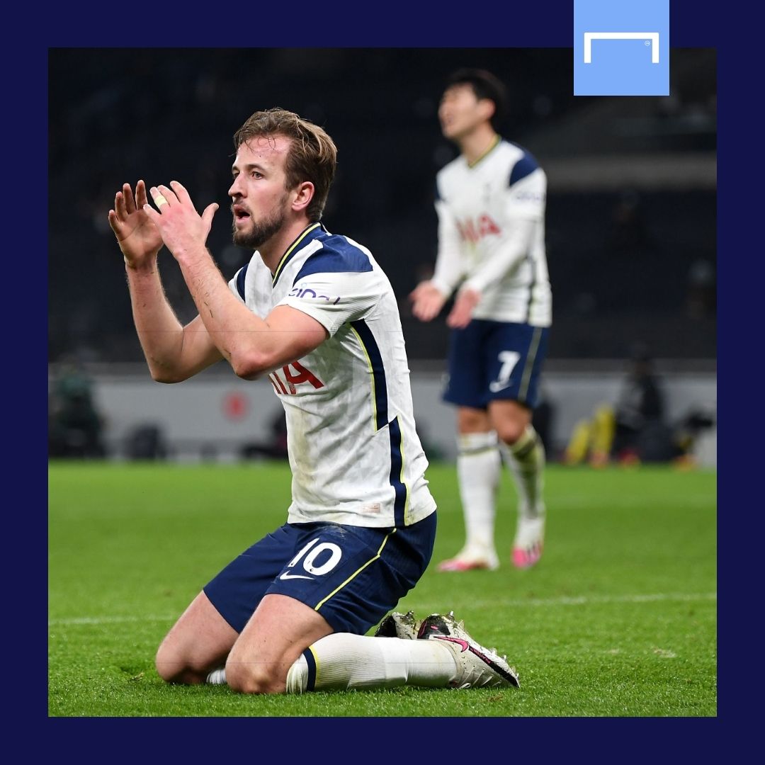 Harry Kane Son Heung-min Tottenham GFX