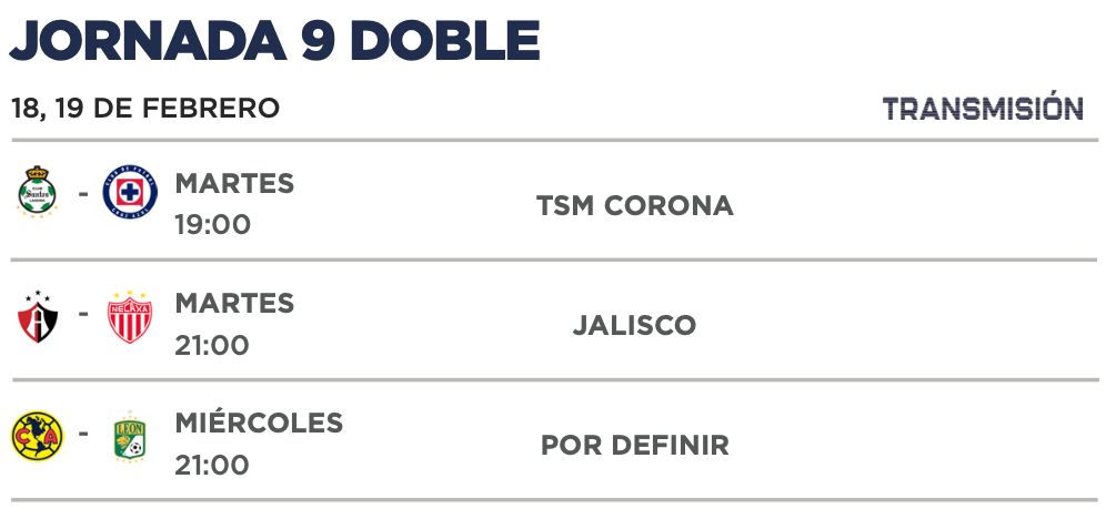 Jornada 9 Clausura 2025 Liga MX