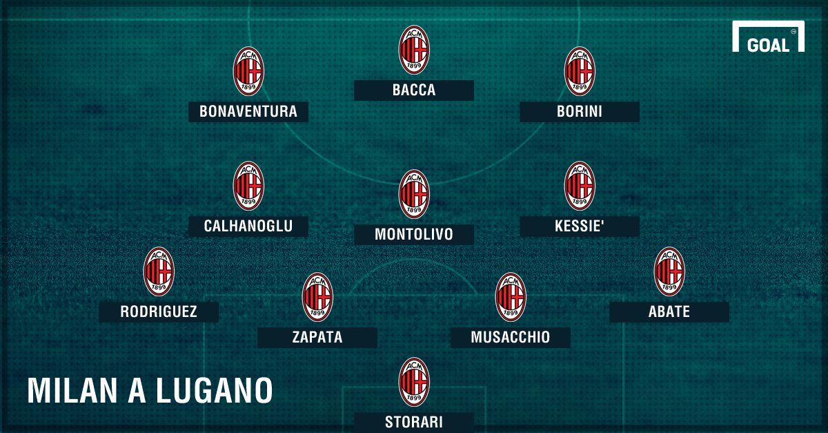 PS Milan Lugano