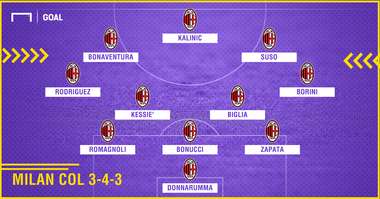 PS Milan 3-4-3
