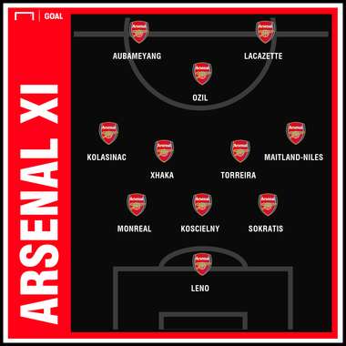 Arsenal lineup Wolves 2018/19