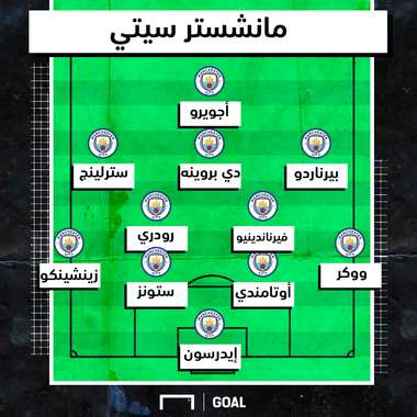 مانشستر سيتي 4/2/3/1