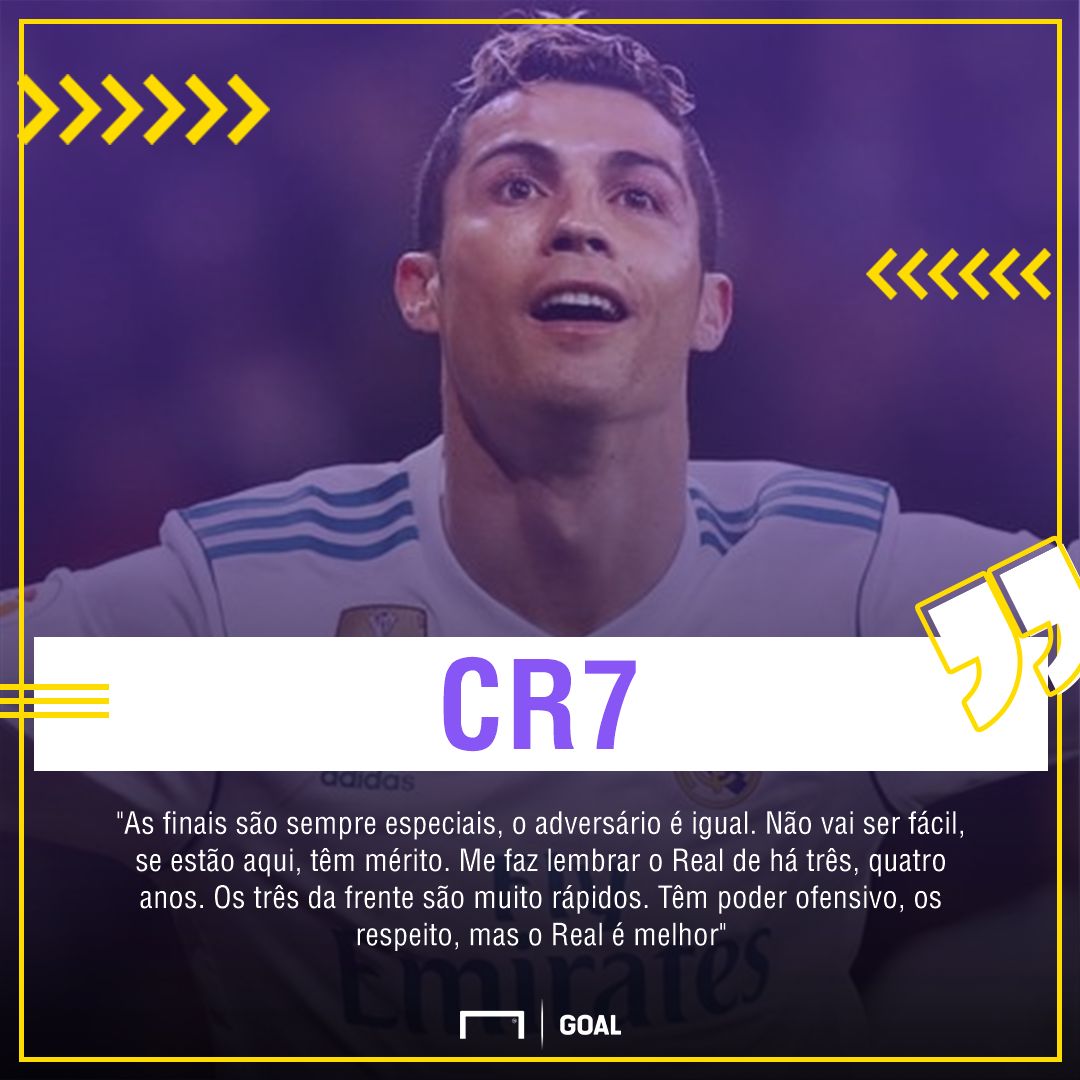 Cristiano Ronaldo GFX