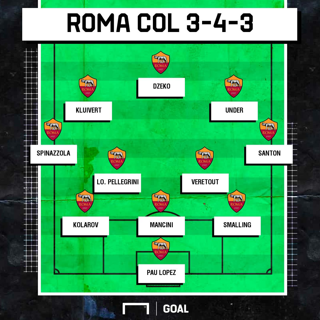 PS Roma 3-4-3