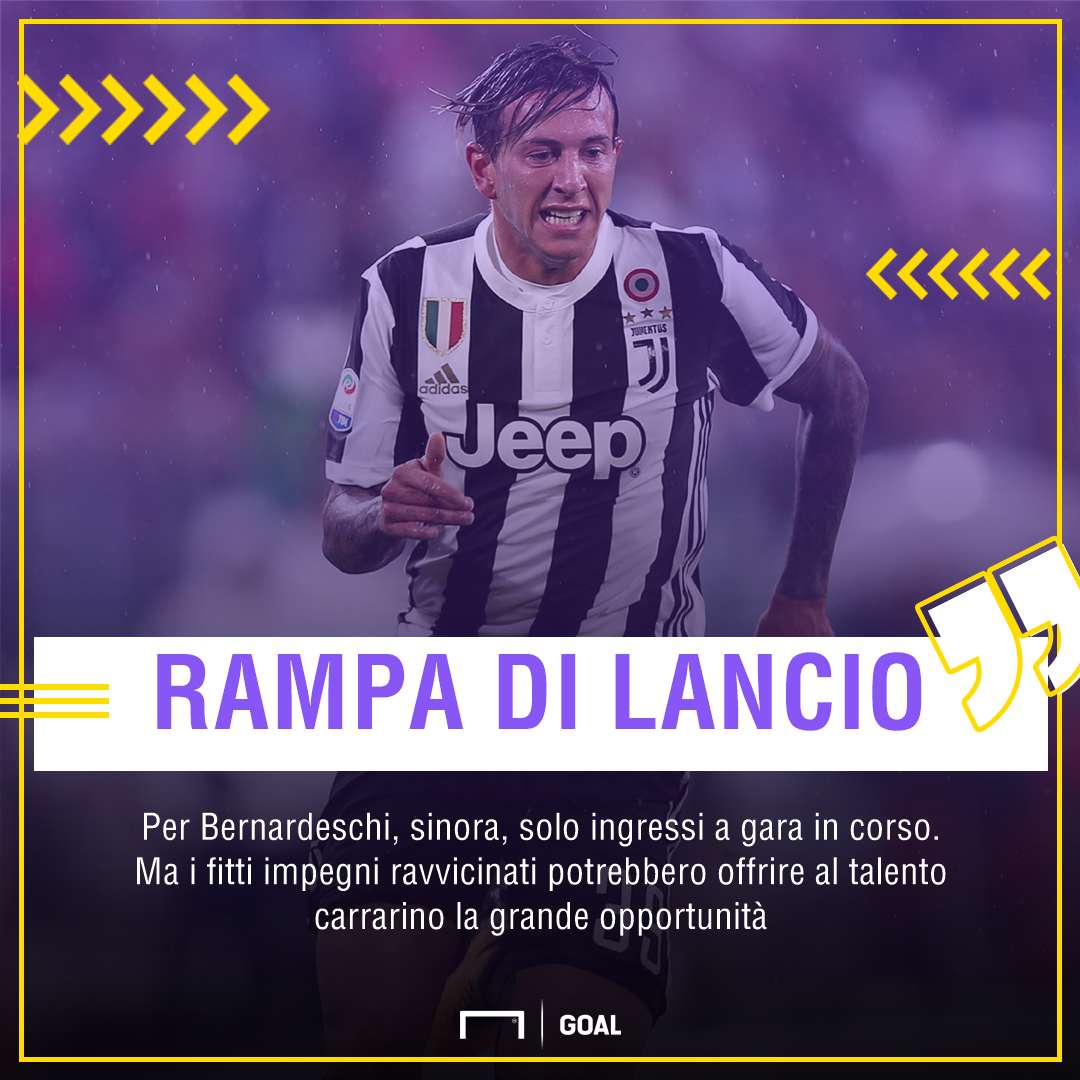 PS Bernardeschi