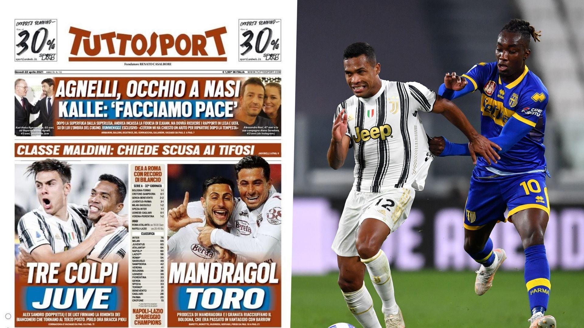 22 April Tuttosport