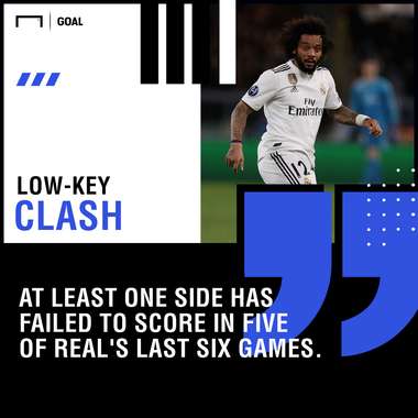 Real Madrid Valencia graphic