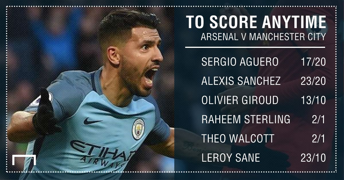 GFX Arsenal Man City scorer betting