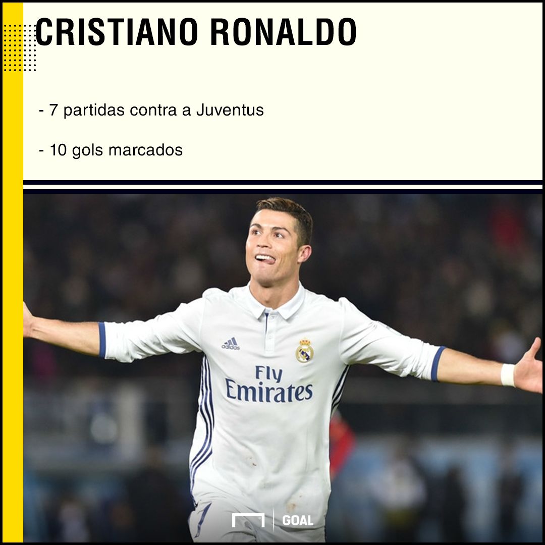 GFX_CRISTIANO RONALDO