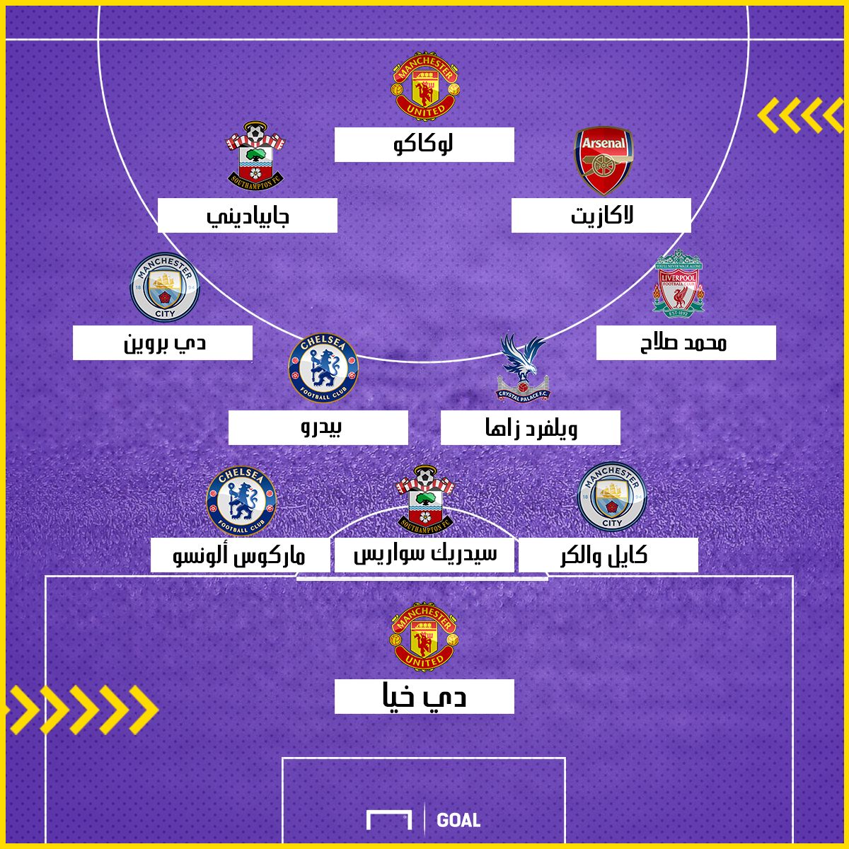 fantasy premier league 10082017