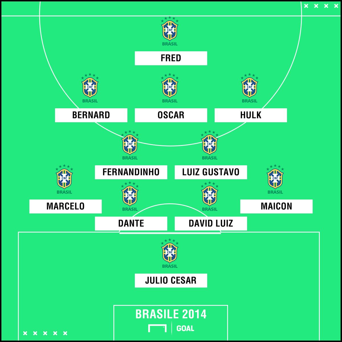 Il Brasile di Belo Horizonte PS ita