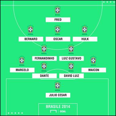 Il Brasile di Belo Horizonte PS ita