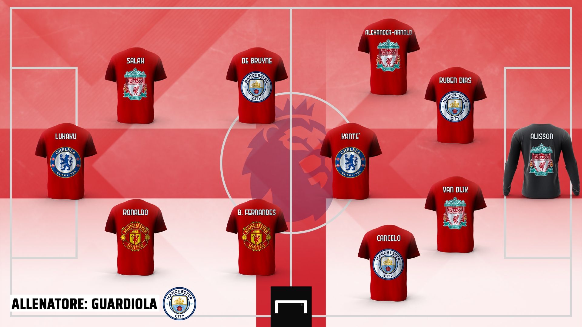Premier League XI oggi
