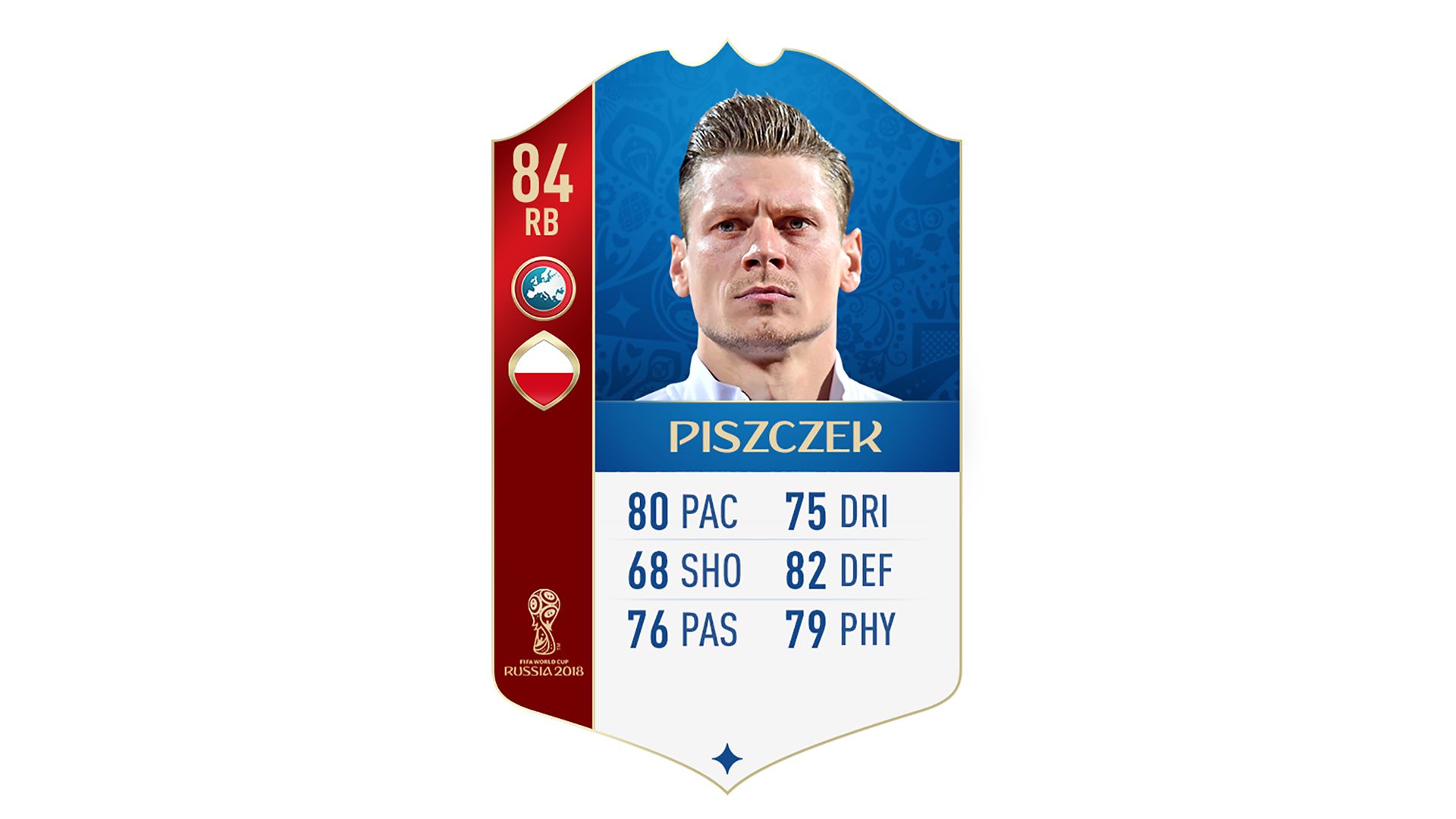 FIFA 18 UEFA World Cup Ratings Piszczek