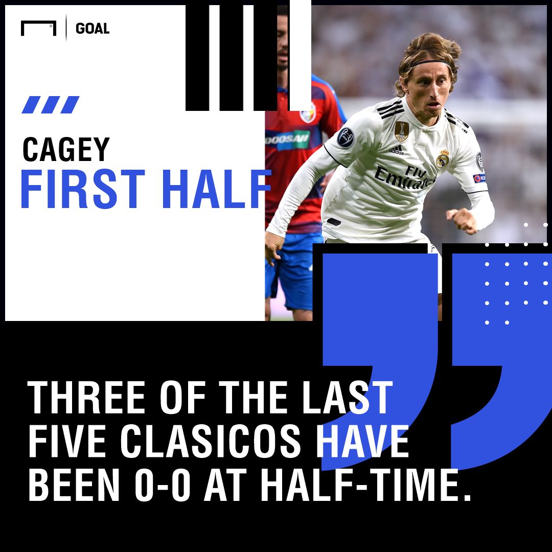 Barcelona Real Madrid graphic