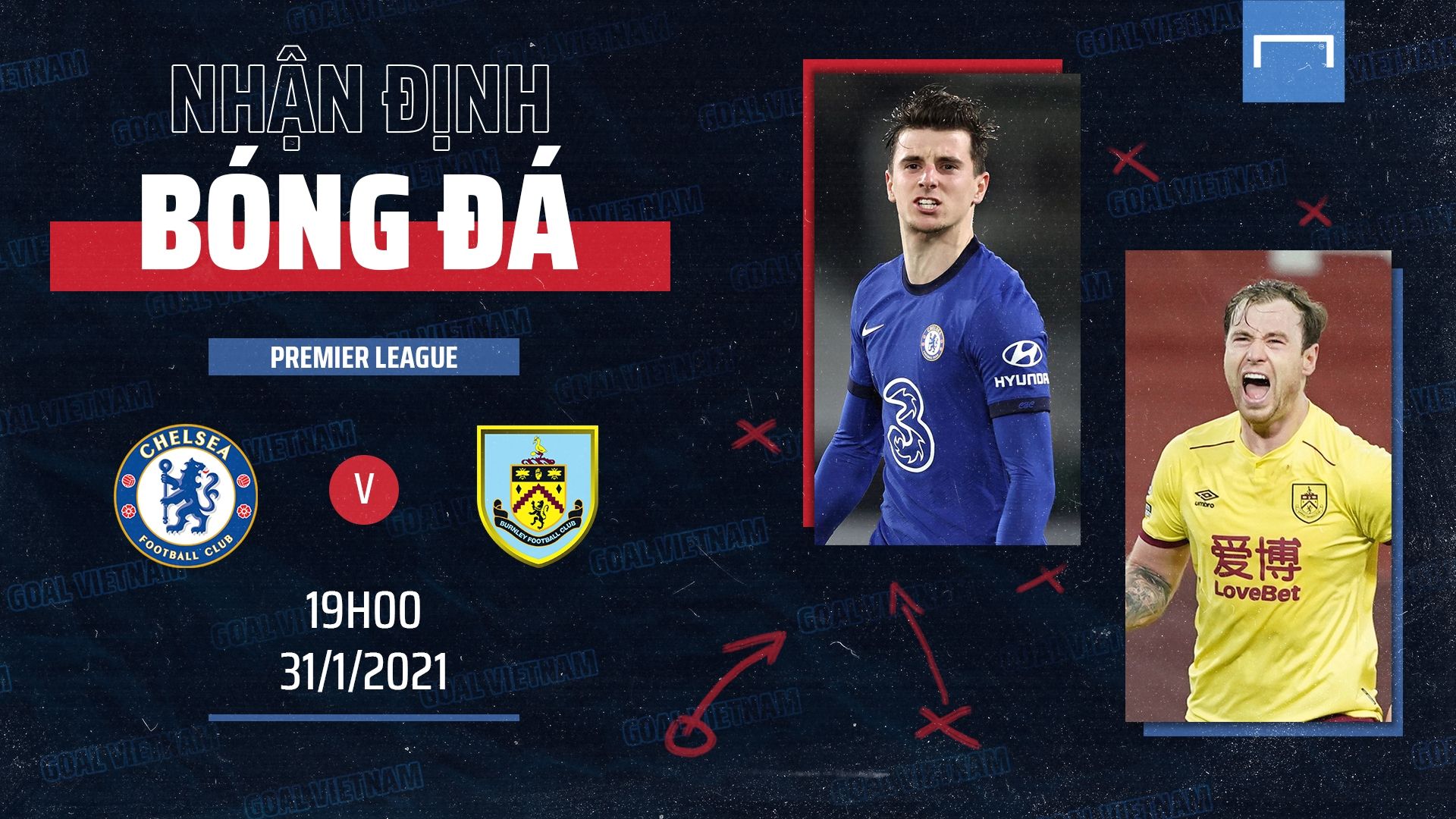 Preview Chelsea vs Burnley Premier League 2020/21 GFX