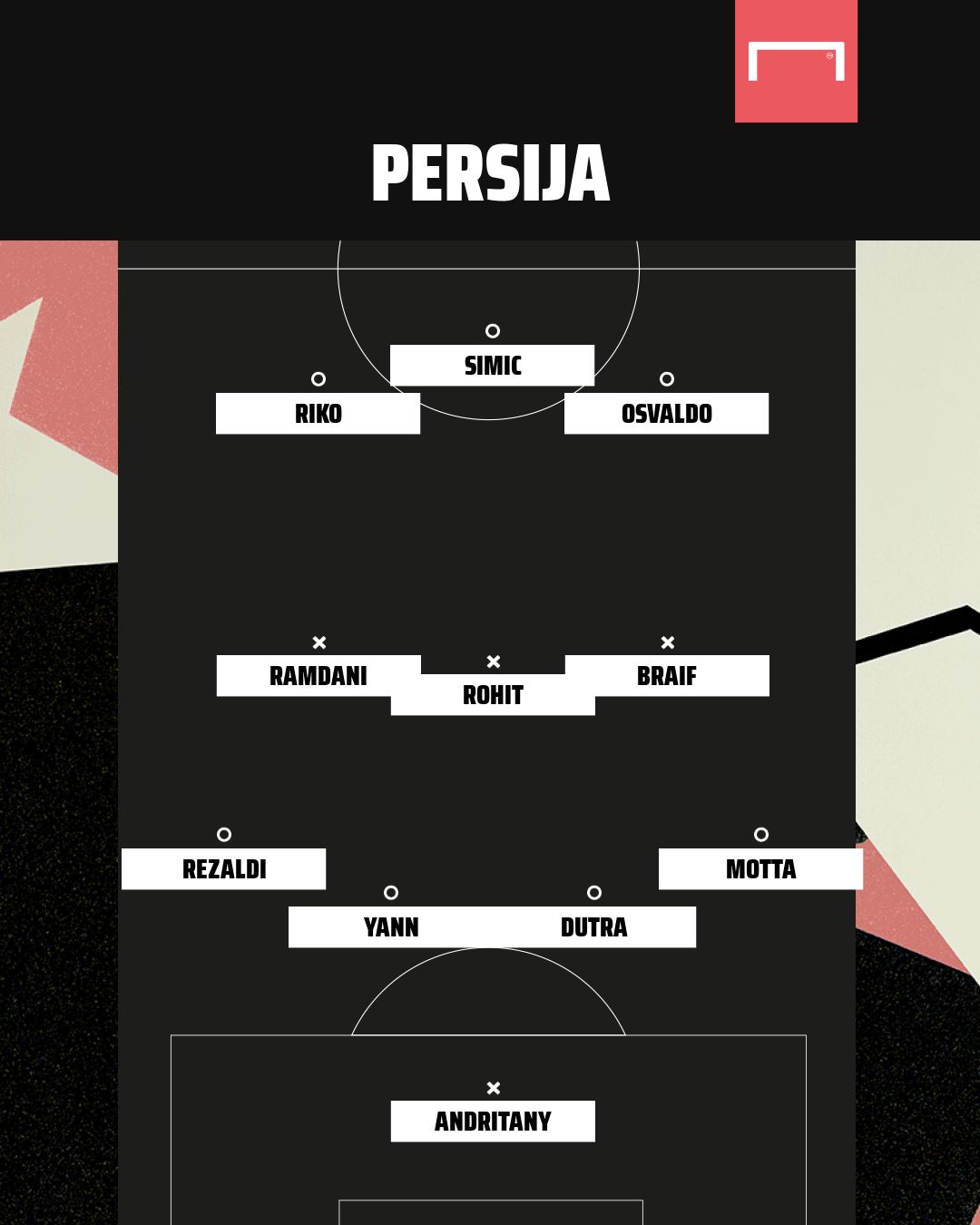 PERSIJA XI B