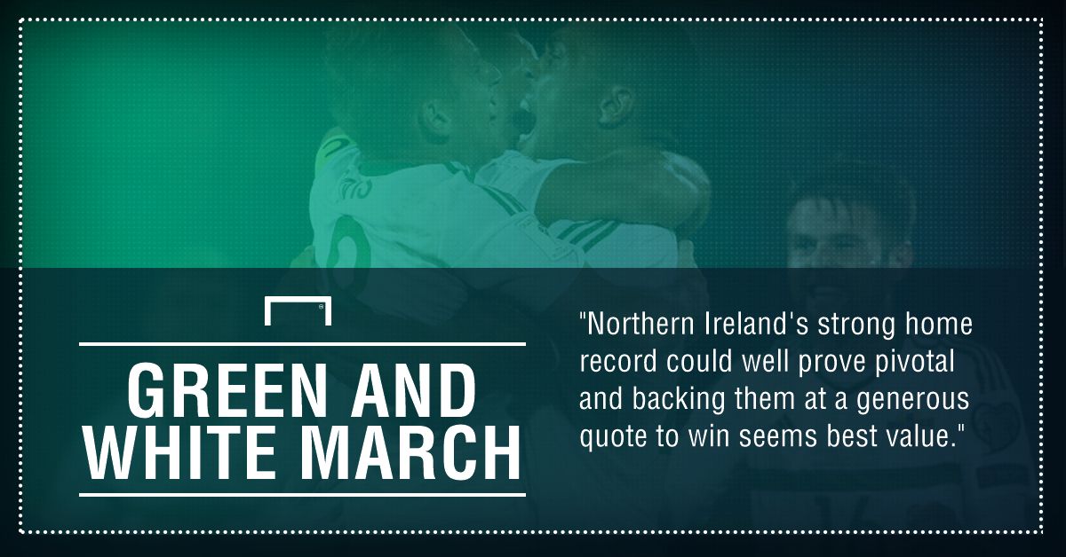 GFX North Ireland Czech Rep betting