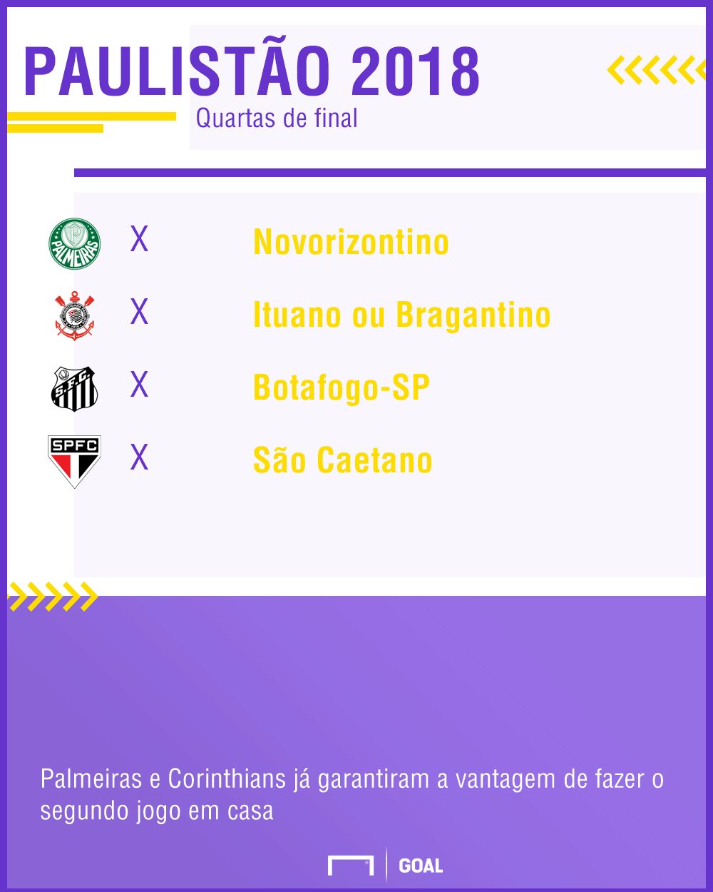 Paulistão PS - 10/03/2018