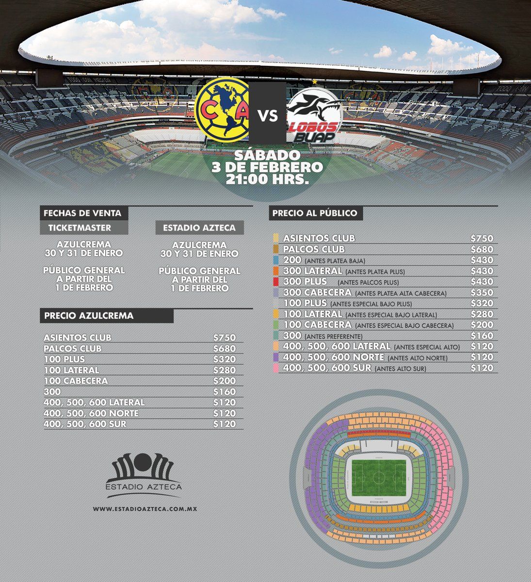 Precios América vs Lobos