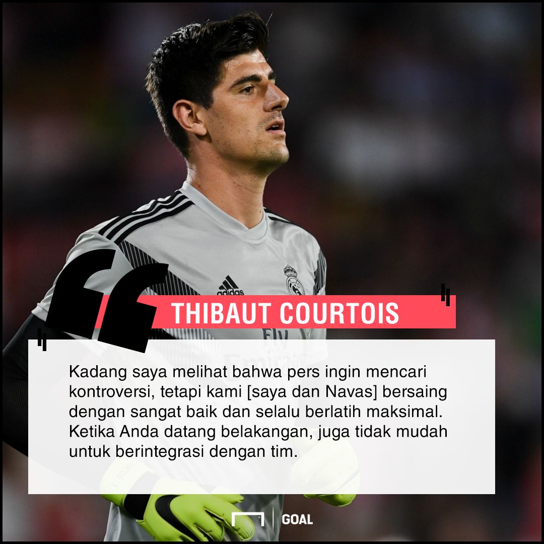 GFXID - Thibaut Courtois, Real Madrid