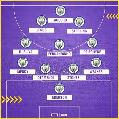 Manchester City XI