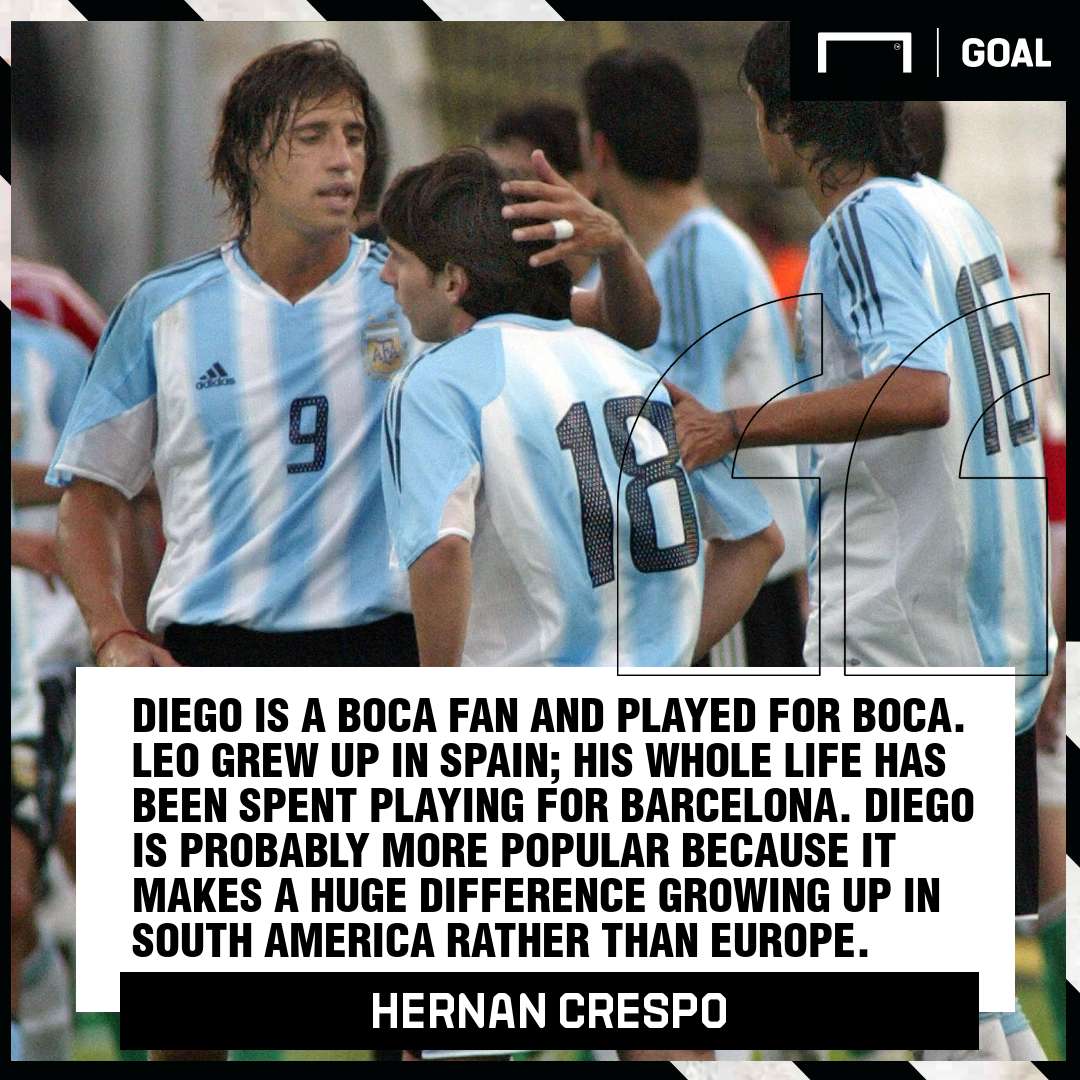 Lionel Messi Hernan Crespo Maradona Argentina PS