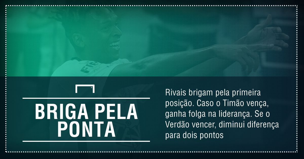 GFX Corinthians x Palmeiras