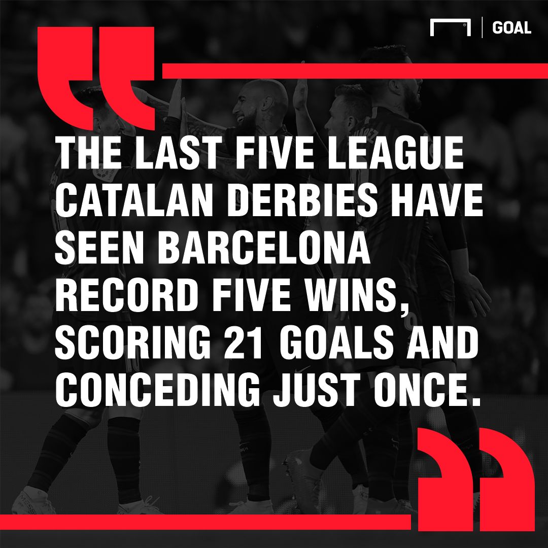 Barca Espanyol graphic