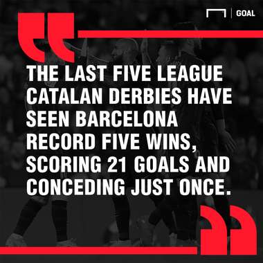 Barca Espanyol graphic