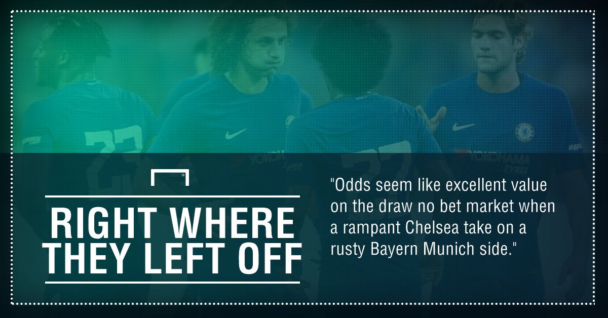 GFX Chelsea Bayern Munich goal