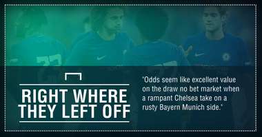 GFX Chelsea Bayern Munich goal