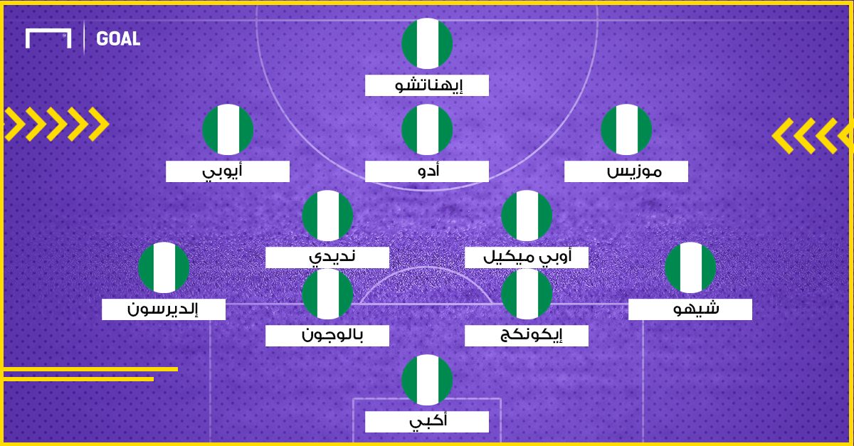 تشكيلات كأس العالم 01122017