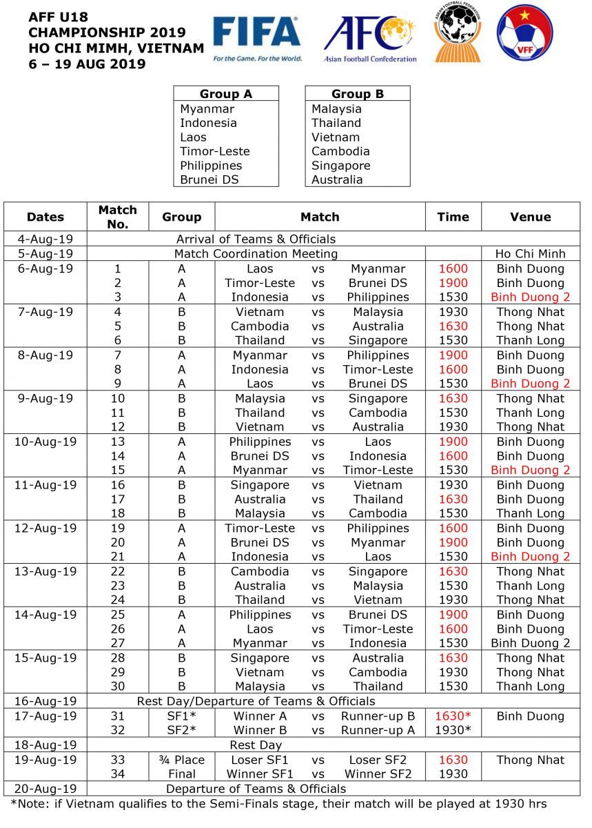 AFF U18 Youth Championship 2019 Schedule in Ho Chi Minh & Binh Duong August 2019