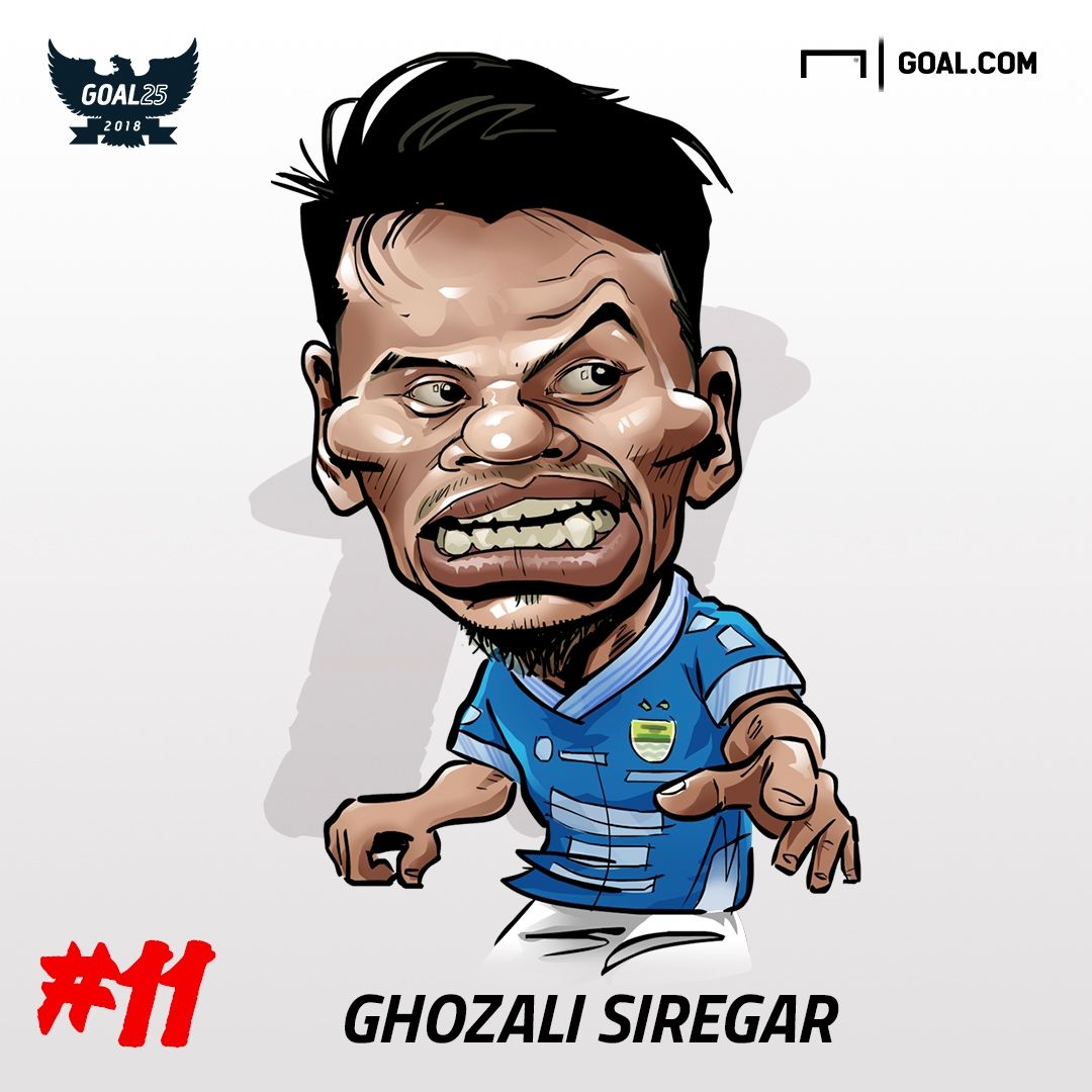 Cover Artikel Goal 25 2018 - Ghozali Siregar