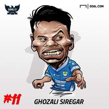 Cover Artikel Goal 25 2018 - Ghozali Siregar